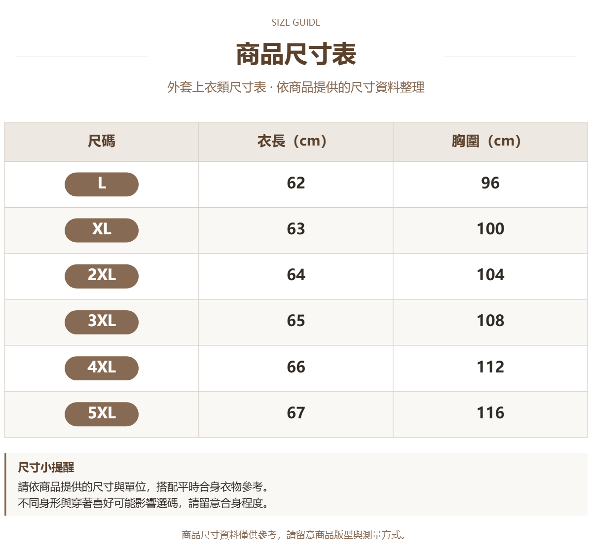 Handle 81616972 · 原ID 70753 · 外套上衣类尺码表 · 1 · 加宽