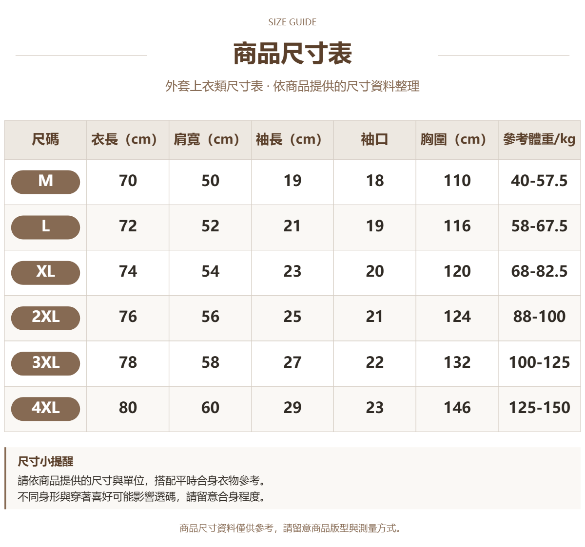 Handle 81665766 · 原ID 57956 · 外套上衣类尺码表 · 1 · 加宽