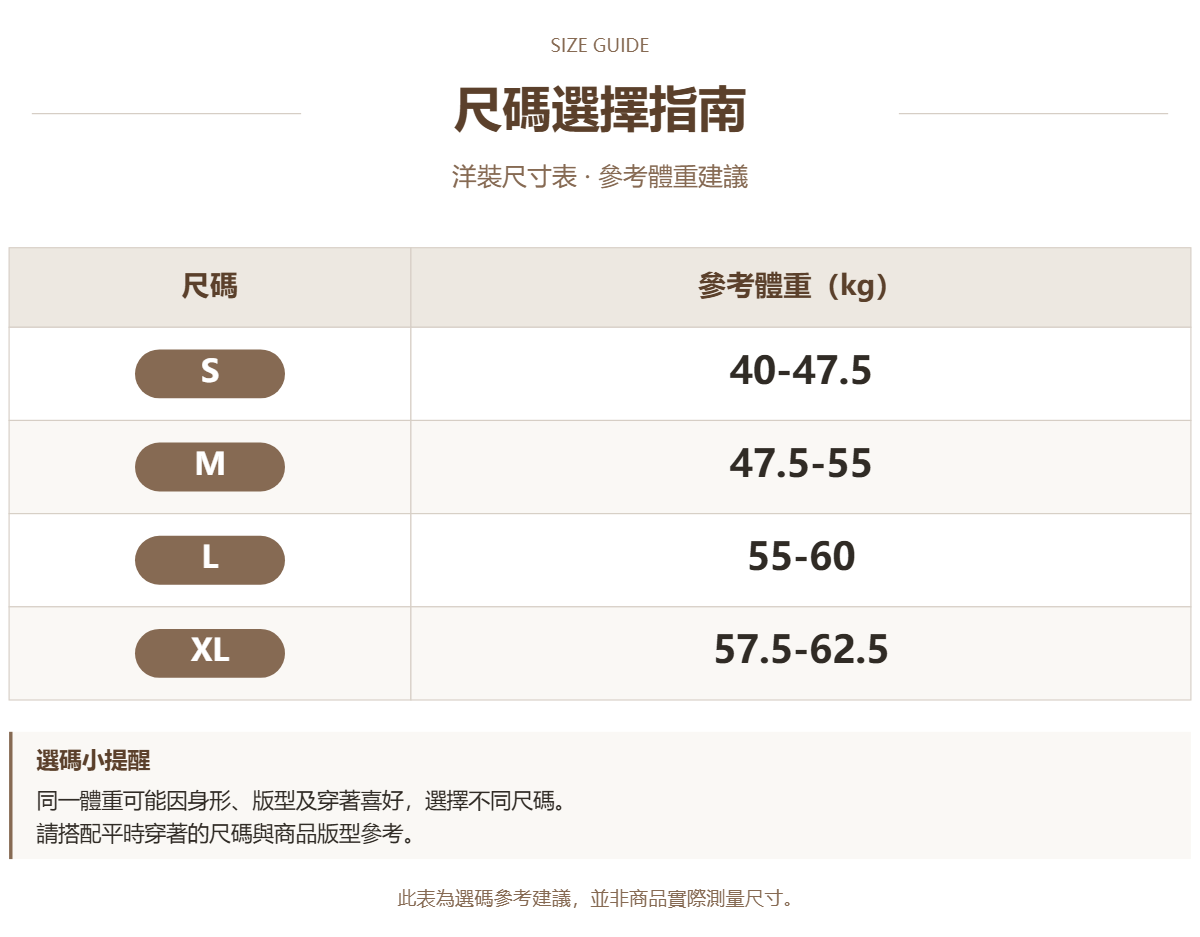 Handle 90334809 · 原ID 70869 · 连衣裙尺码表 · 1 · 加宽