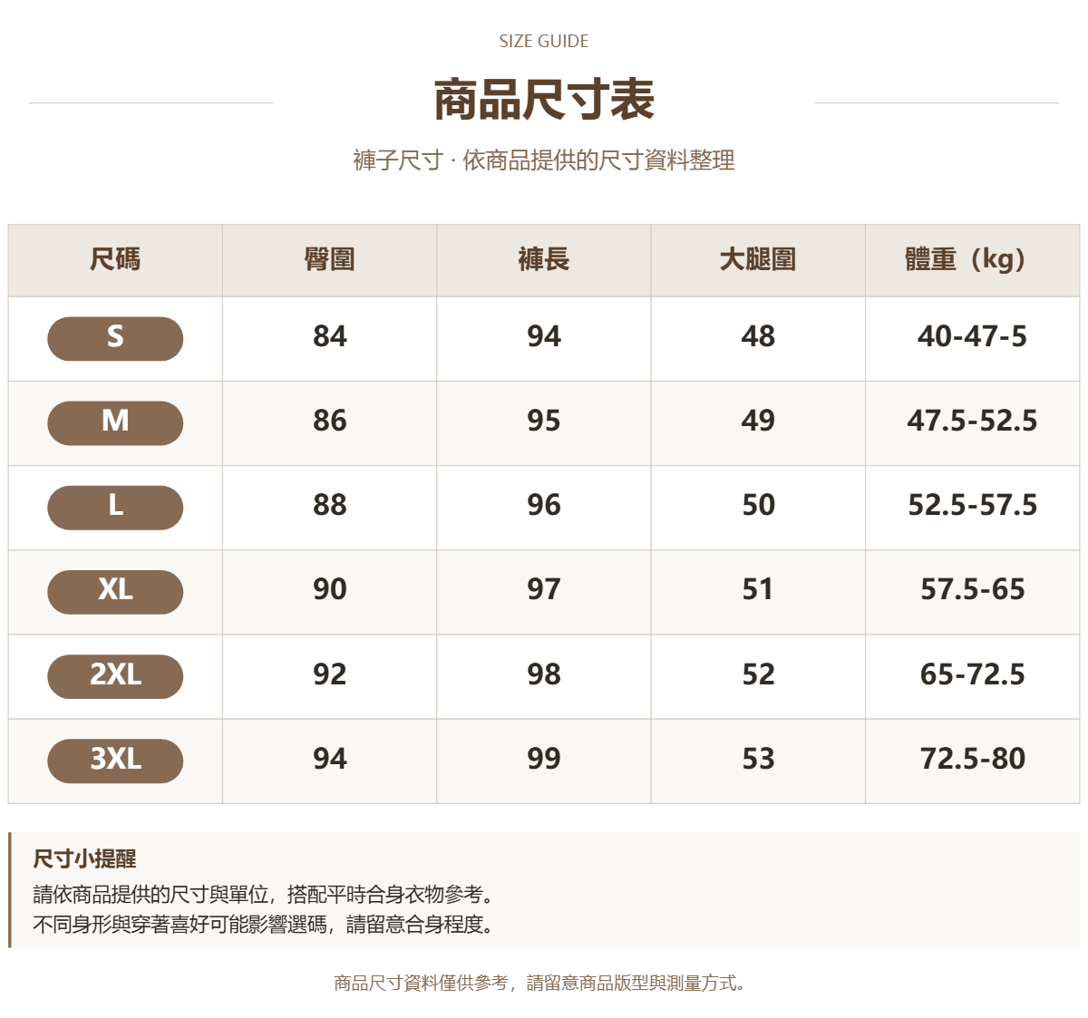 Handle 94000283 · 原ID 16478 · 裤子尺码 · 1 · 加宽