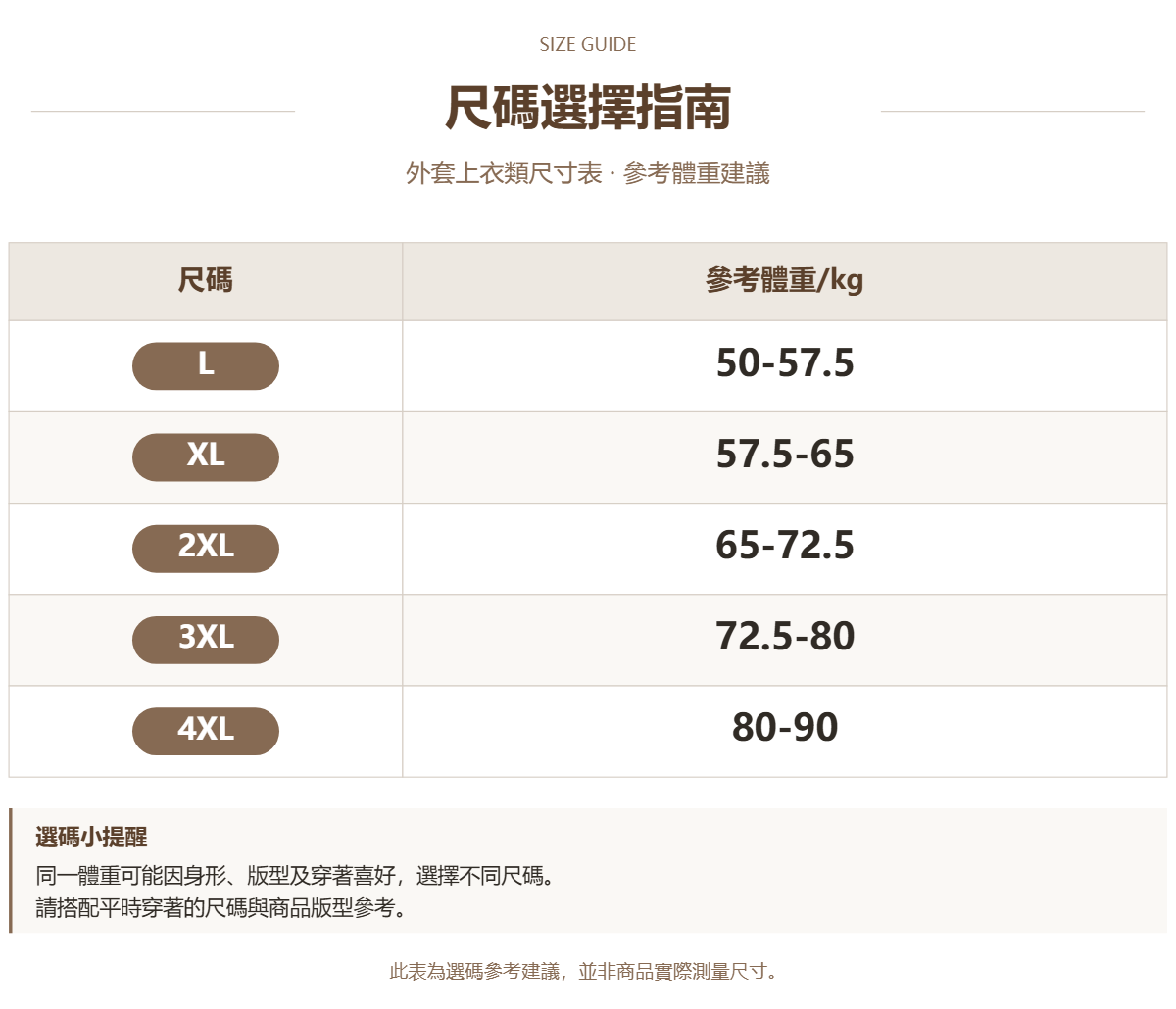 Handle 94156199 · 原ID 70873 · 外套上衣类尺码表 · 1 · 加宽