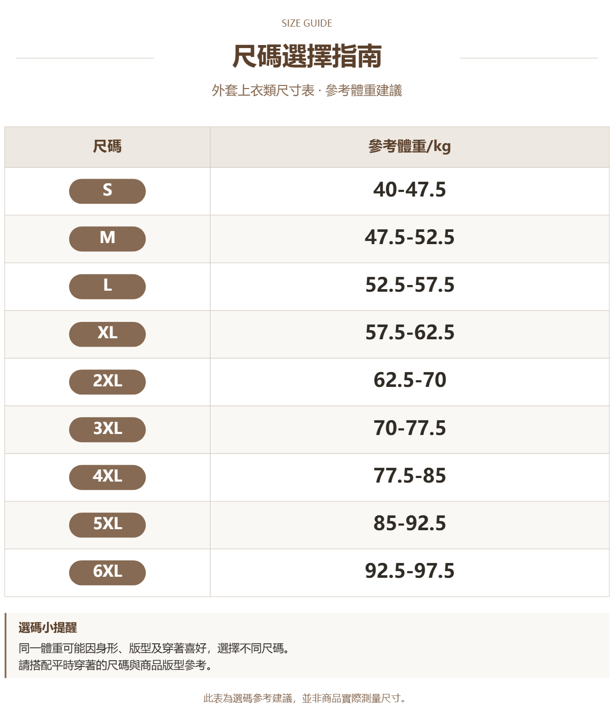 Handle 97823896 · 原ID 61817 · 外套上衣类尺码表 · 1 · 加宽