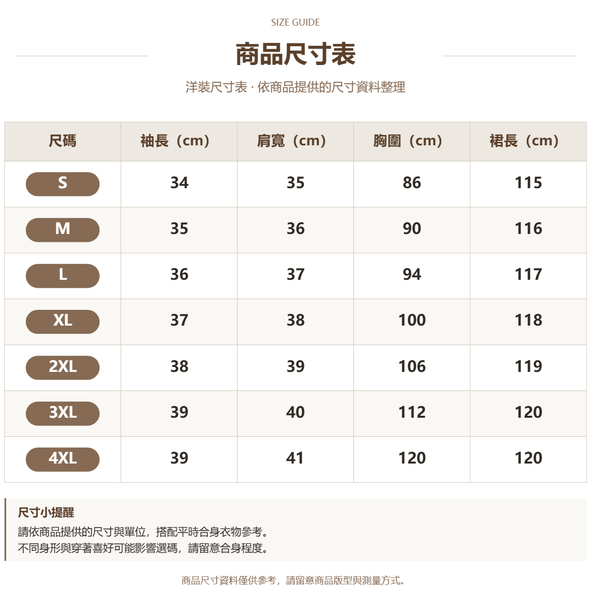 Handle 98592338 · 原ID 31433 · 连衣裙尺码表 · 1 · 加宽